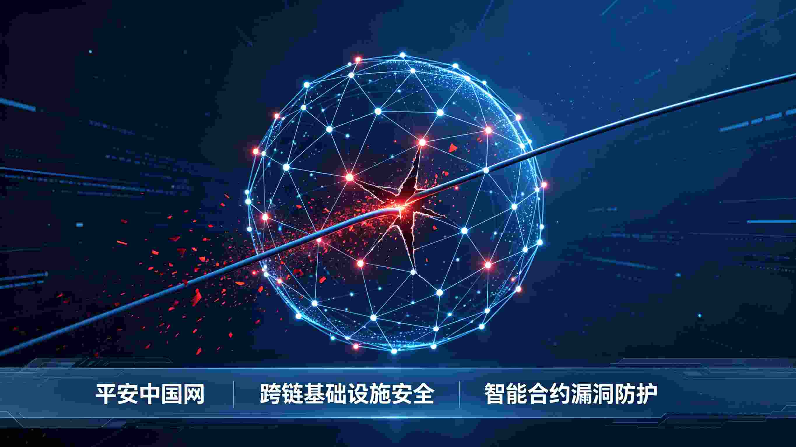 DeFi跨链桥遭巨额攻击警示——网络安全栏目适配